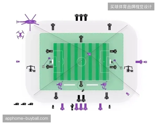 2026年世界杯多机位制作策略预测：赞助商互动视窗将替代硬广成为主要的流量承载点